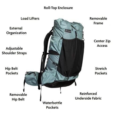 Shadowlight Ultralight Backpack: Trail Blazing Beauty – Nomad Hiker